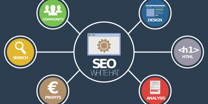 What is Black-Hat SEO and Why Should You Avoid It?